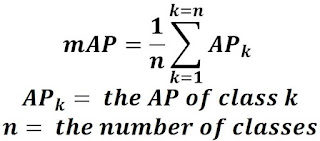 mAP Score Formula